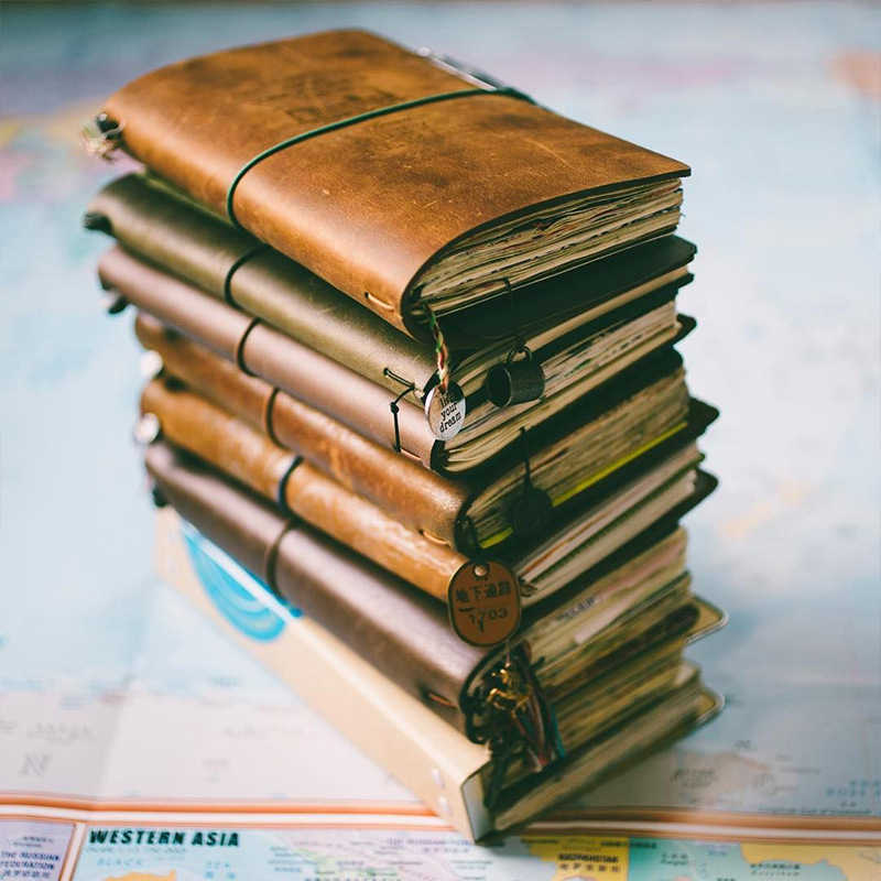 Travel Journal Accessories - Defective Retro Leather Cover Notebook Portable