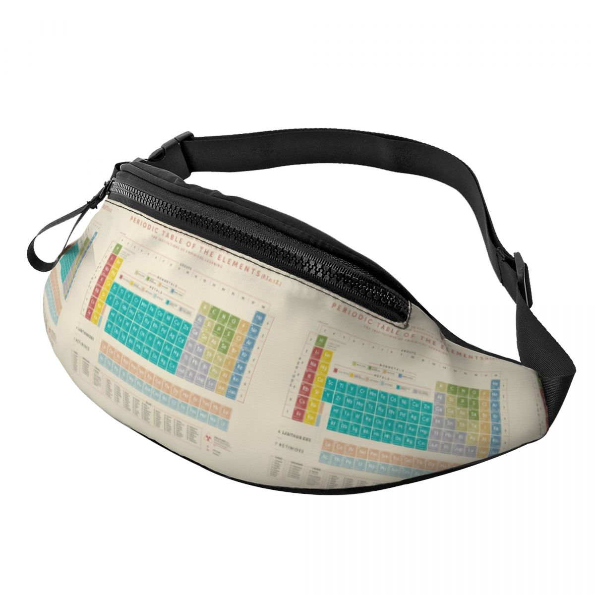 Cool Elements Periodic Table F - Travel Accessories Pouch For Women review and price