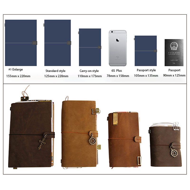 Defective Retro Leather Cover  - Travel Journal Accessories review and price