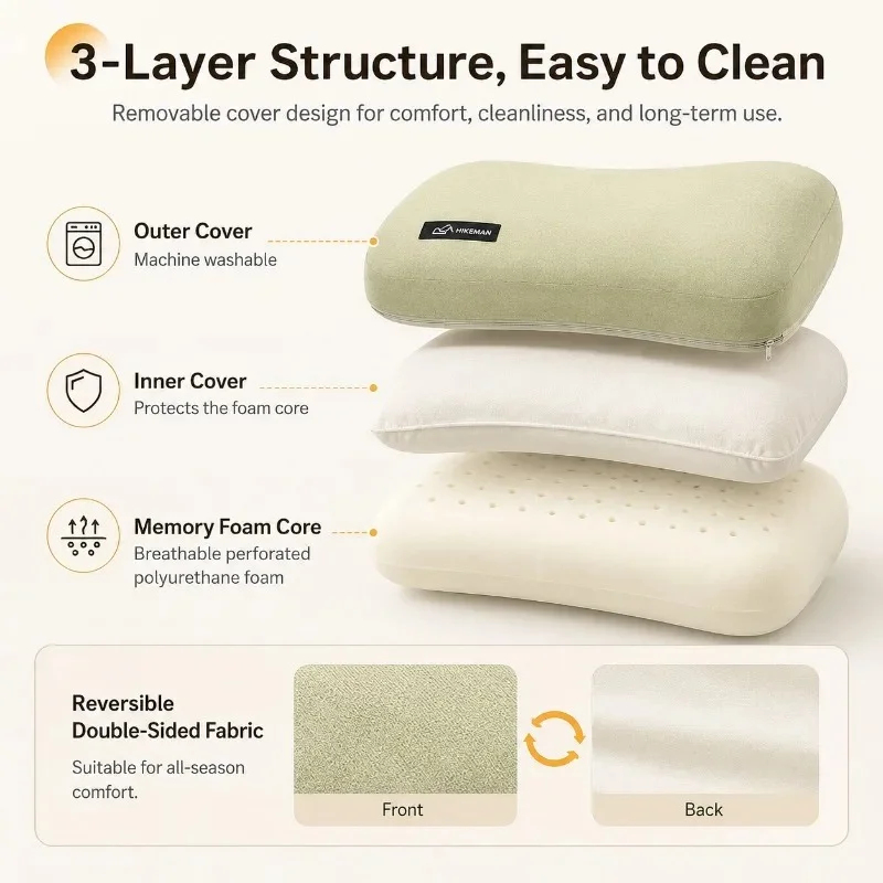 Ultralight Portable Pillow Mem - Travel Accessories Pillow review and price