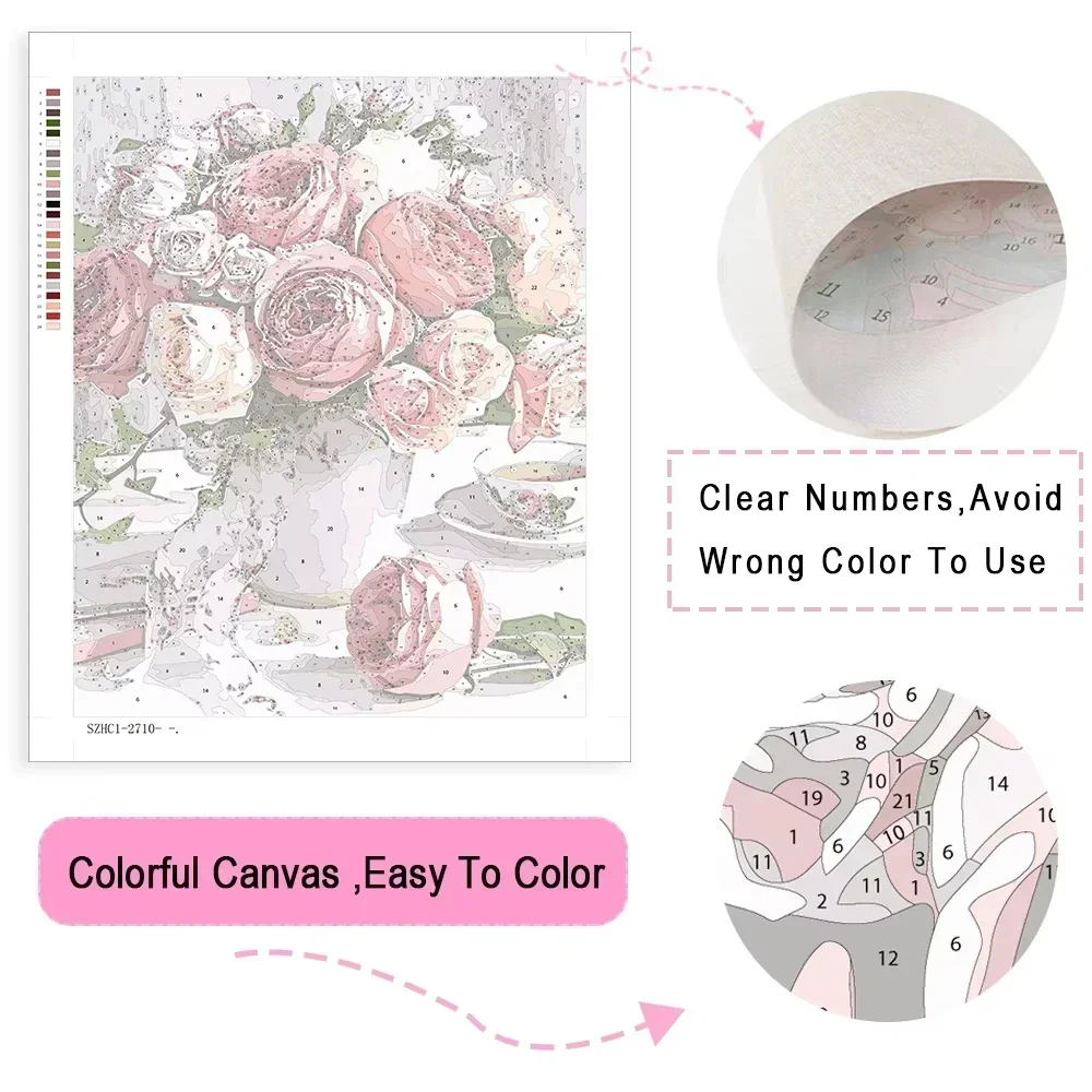 Paint By Numbers Modern Japane - Travel Accessories Electronics review and price