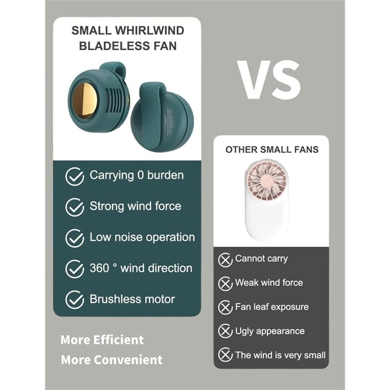【FAST-SALE】Clip-On,Small Fan P - Travel Accessories On Sale review and price