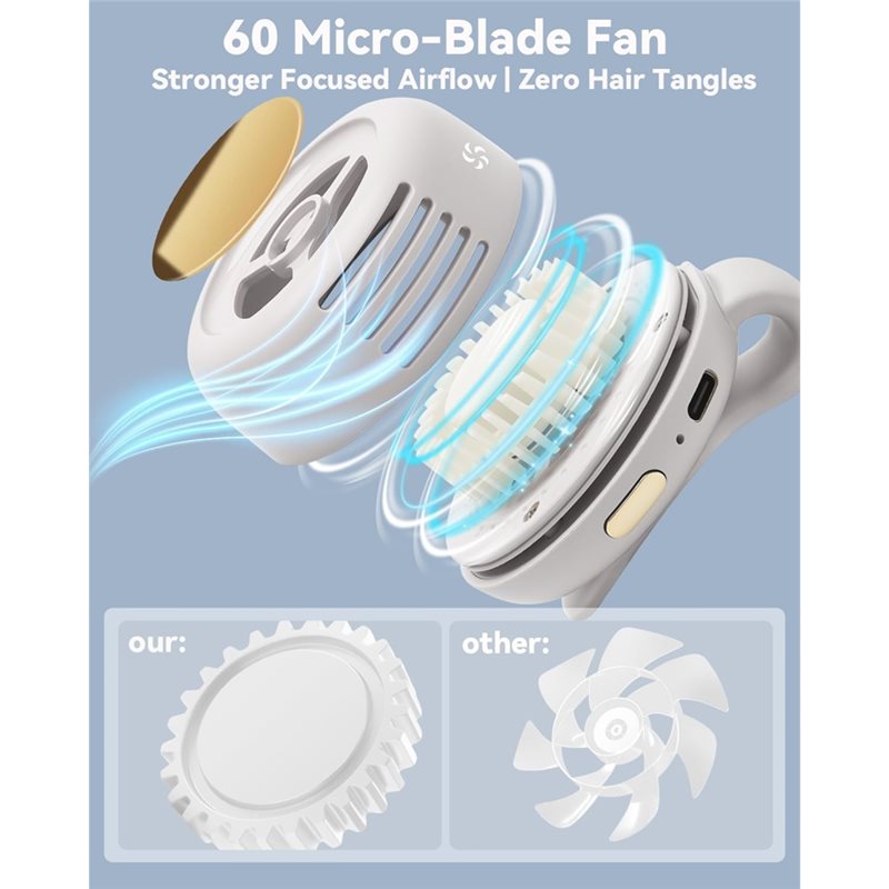 【FAST-SALE】Clip-On,Small Fan P - Travel Accessories On Sale review and price